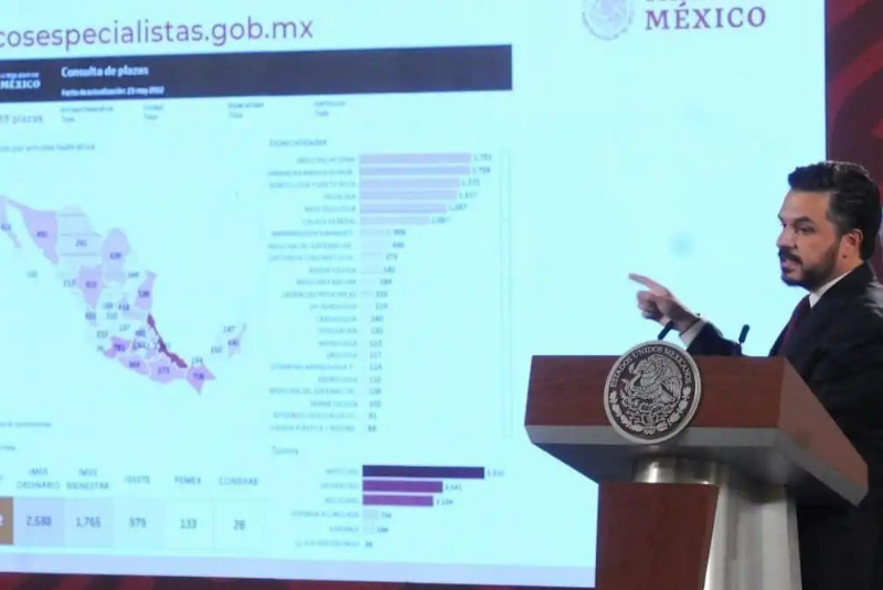 médicos