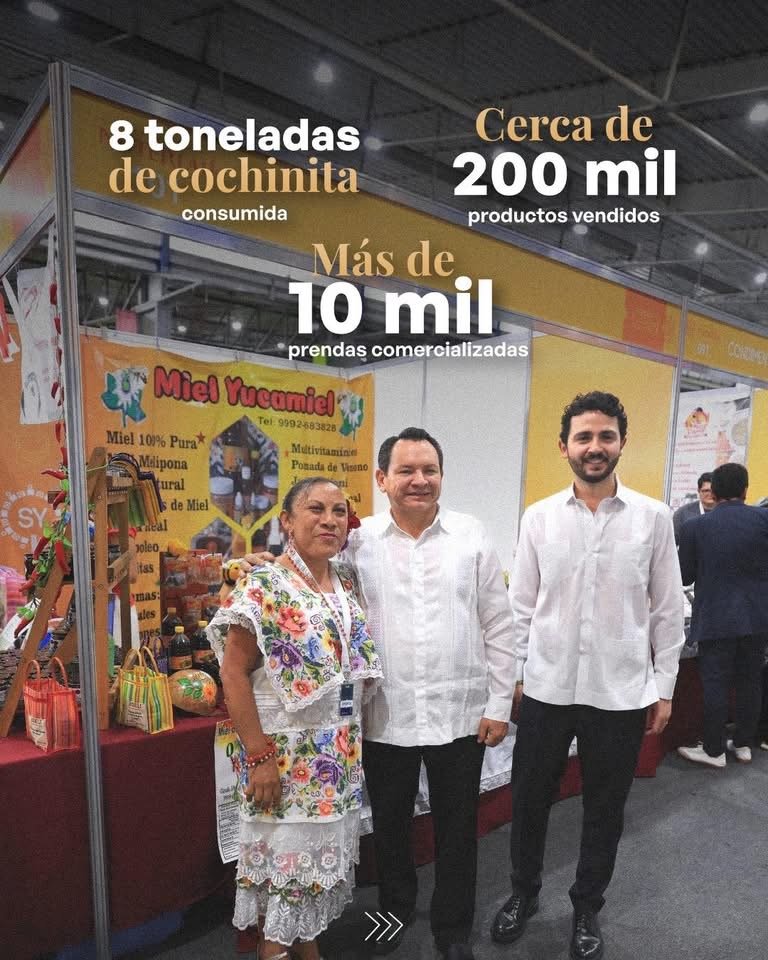 Semana Yucatán 2026 rompe récords de asistencia y ventas, reveló, Milo Barrera